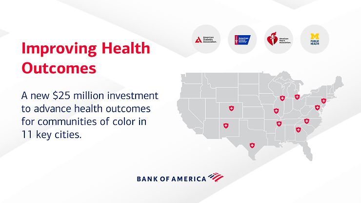 Ecosystem Players are Banding Together to Address Alarming Health Trends in Communities of Color – Example of Industry Initiatives
